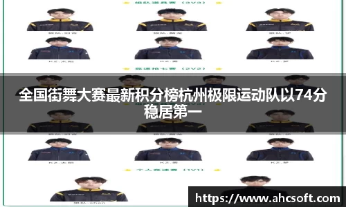 全国街舞大赛最新积分榜杭州极限运动队以74分稳居第一